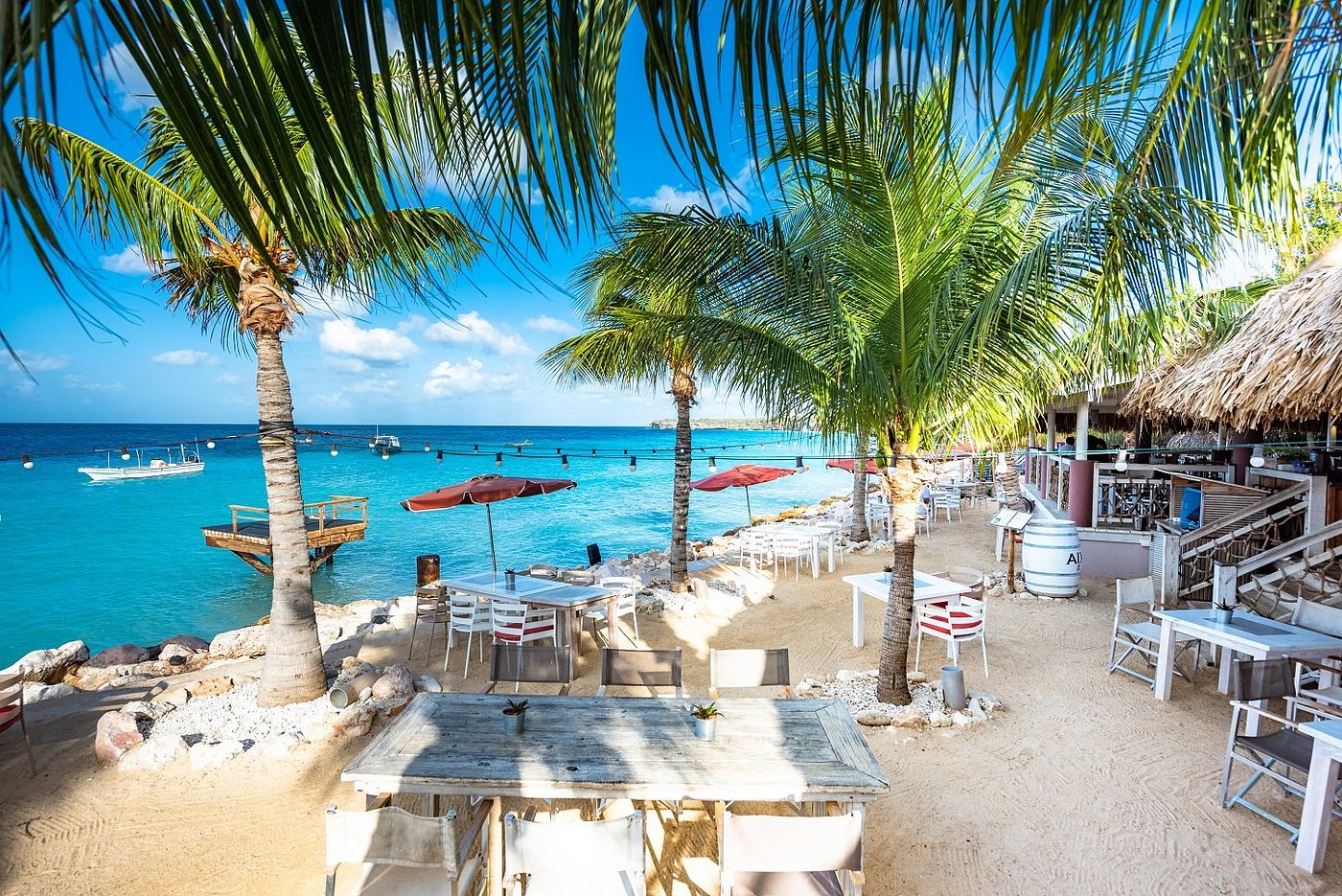 Karakter Beach